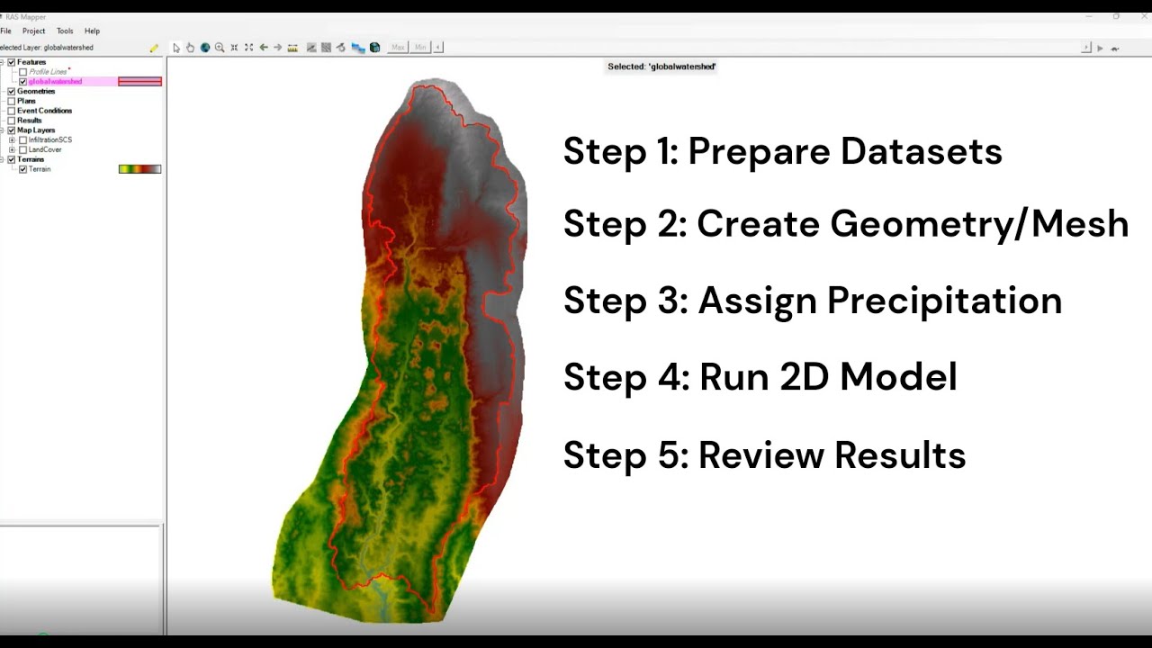 Creating a HEC-RAS 2D Rain on Mesh Model
