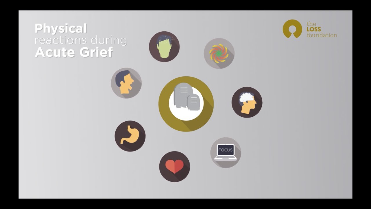 The Phases of Grief - Understanding Bereavement and The 'Five Stages of Grief'