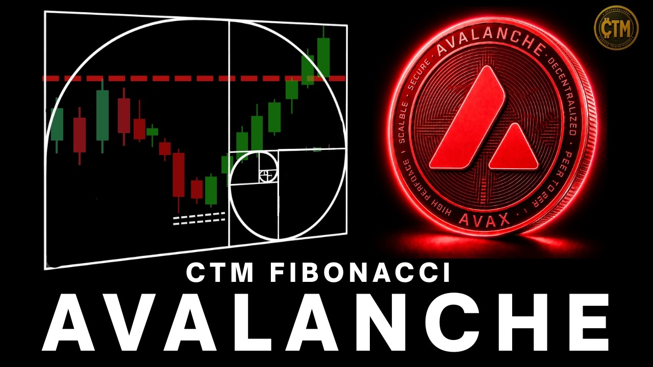 AVAX ANALYSIS | Price Levels to WATCH