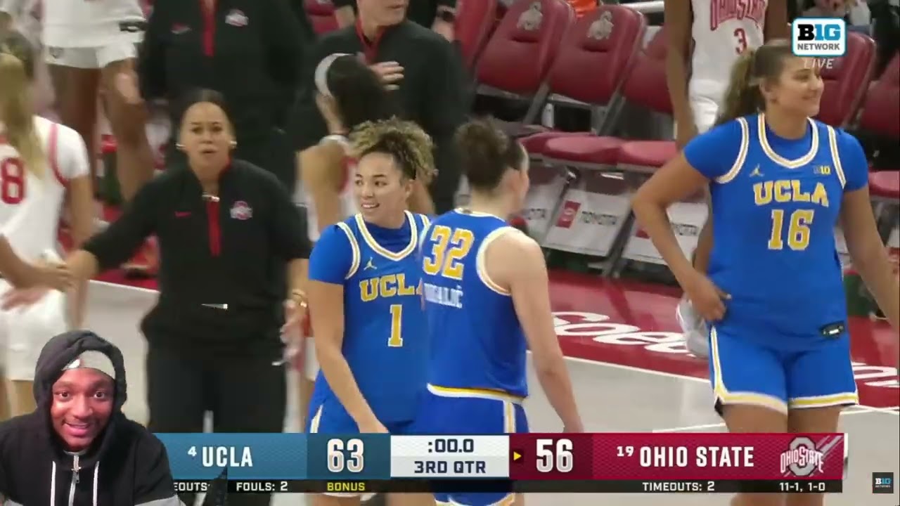 Реакция на матч UCLA против Ohio State | ОСНОВНЫЕ МОМЕНТЫ | Женский баскетбол Big Ten | 28.12.2025