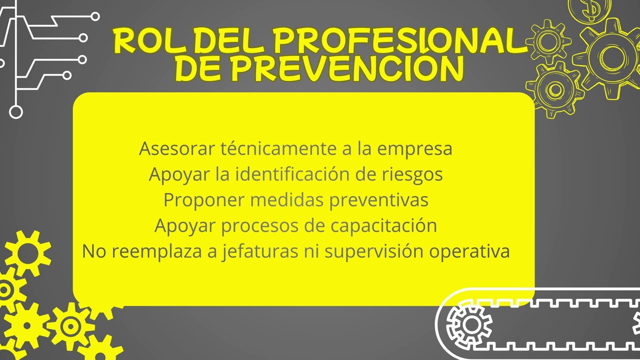 SISTEMA DE GESTIÓN DE SEGURIDAD Y SALUD OCUPACIONAL 2026