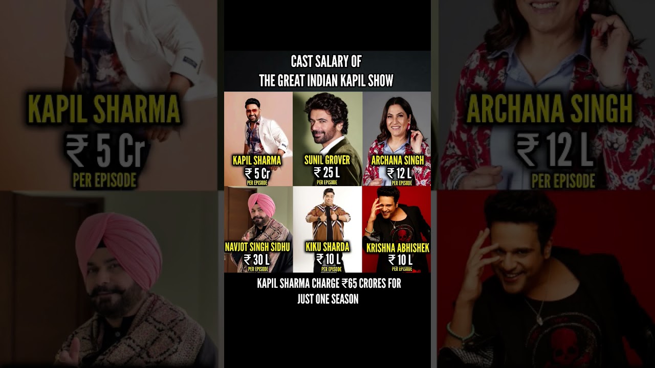 Cast SALARY OF THE Great Indian Kapil Show ll #kapilsharma #kapilsharmashow #netflix #sunilgrover