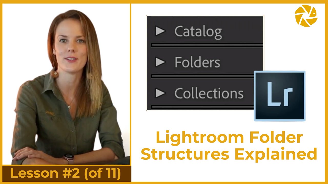 Структура папок ADOBE LIGHTROOM: лучшие рекомендации!