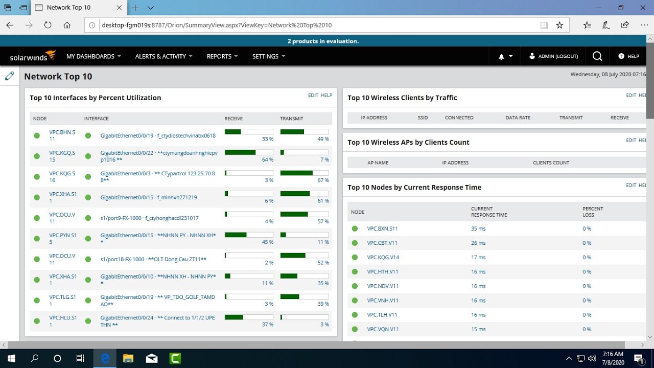 Как контролировать свою сеть с помощью SolarWinds