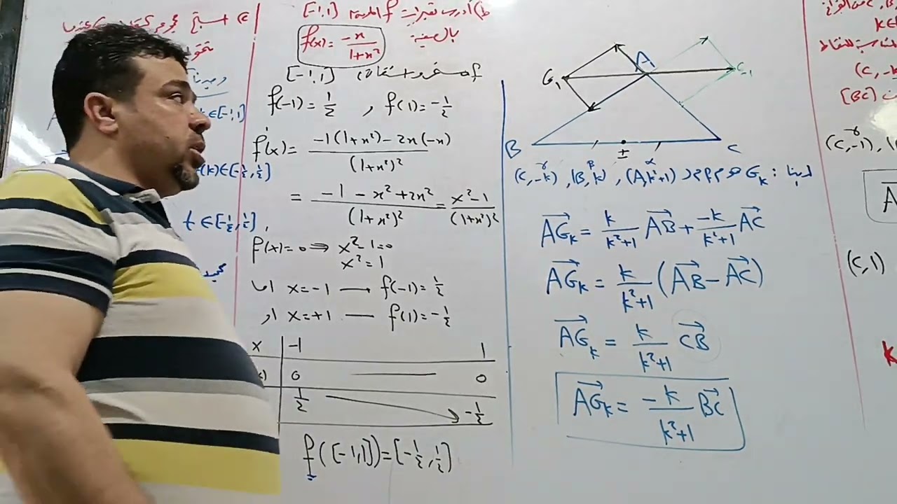 14+ المستقيمات و المستويات ( المسألة ال9 (( مسألة فرنسا)) )