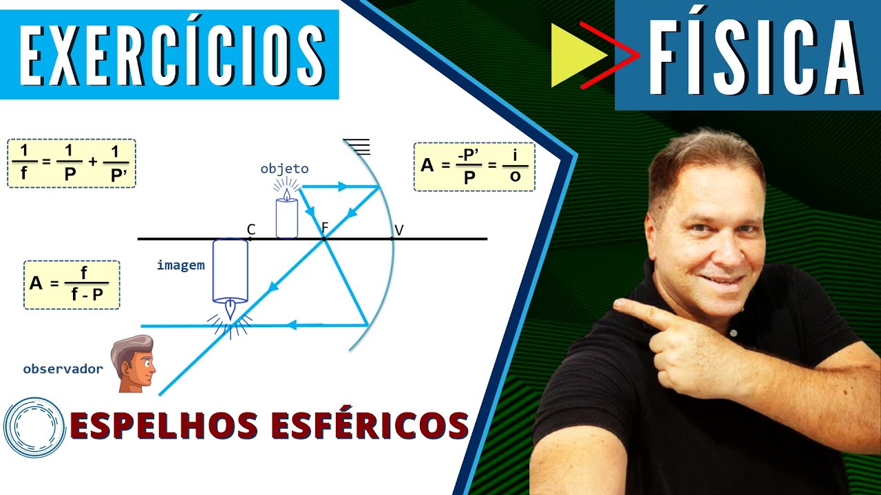 EXERCÍCIOS  SOBRE ESPELHOS ESFÉRICOS ( ESTUDO ANALÍTICO)