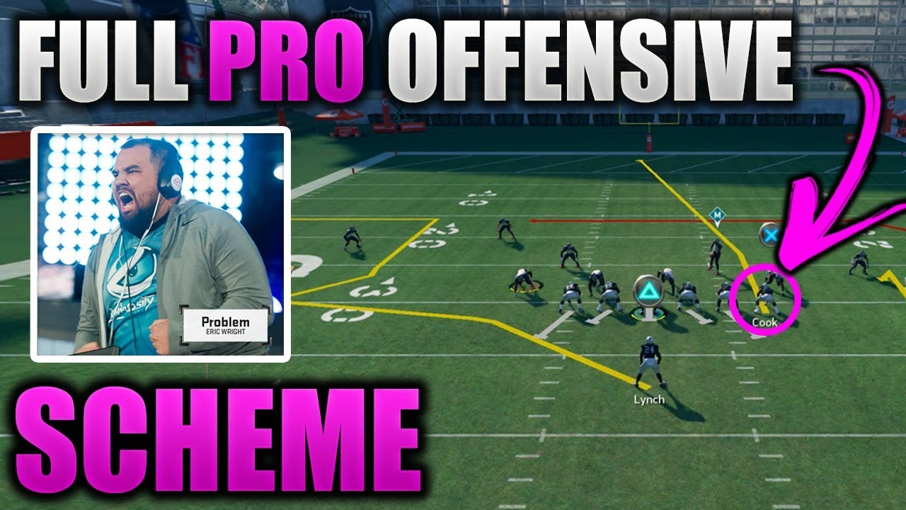 FULL PRO OFFENSIVE SCHEME - SIMPLE BREAKDOWN | DOMINATE ON OFFENSE | Madden 18 Offensive Scheme