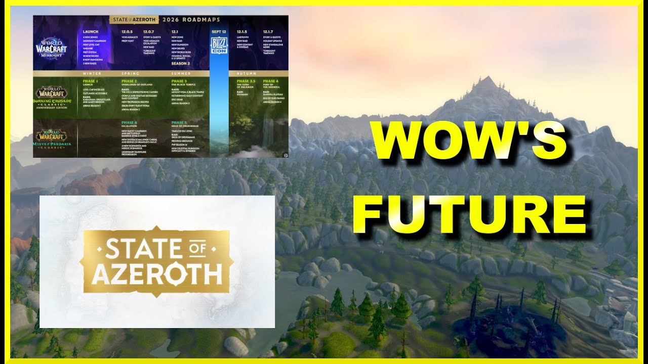 WoW’s 2026 Roadmap: More Raids, Mega Delves, and a Classic Plus Tease?