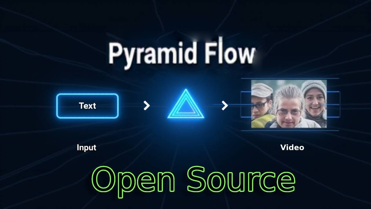 Exploring Pyramid Flow: Open-Source Text-to-Video Project!