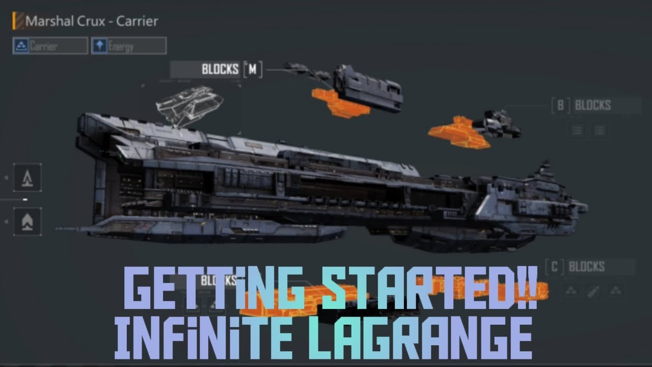 How to get Started on Infinite Lagrange.