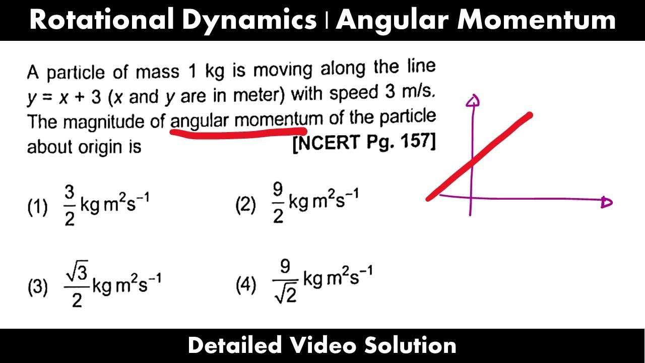 A particle of mass 1 kg is moving along the line y = x + 3 (x and y are in meter) with speed 3 m/s.