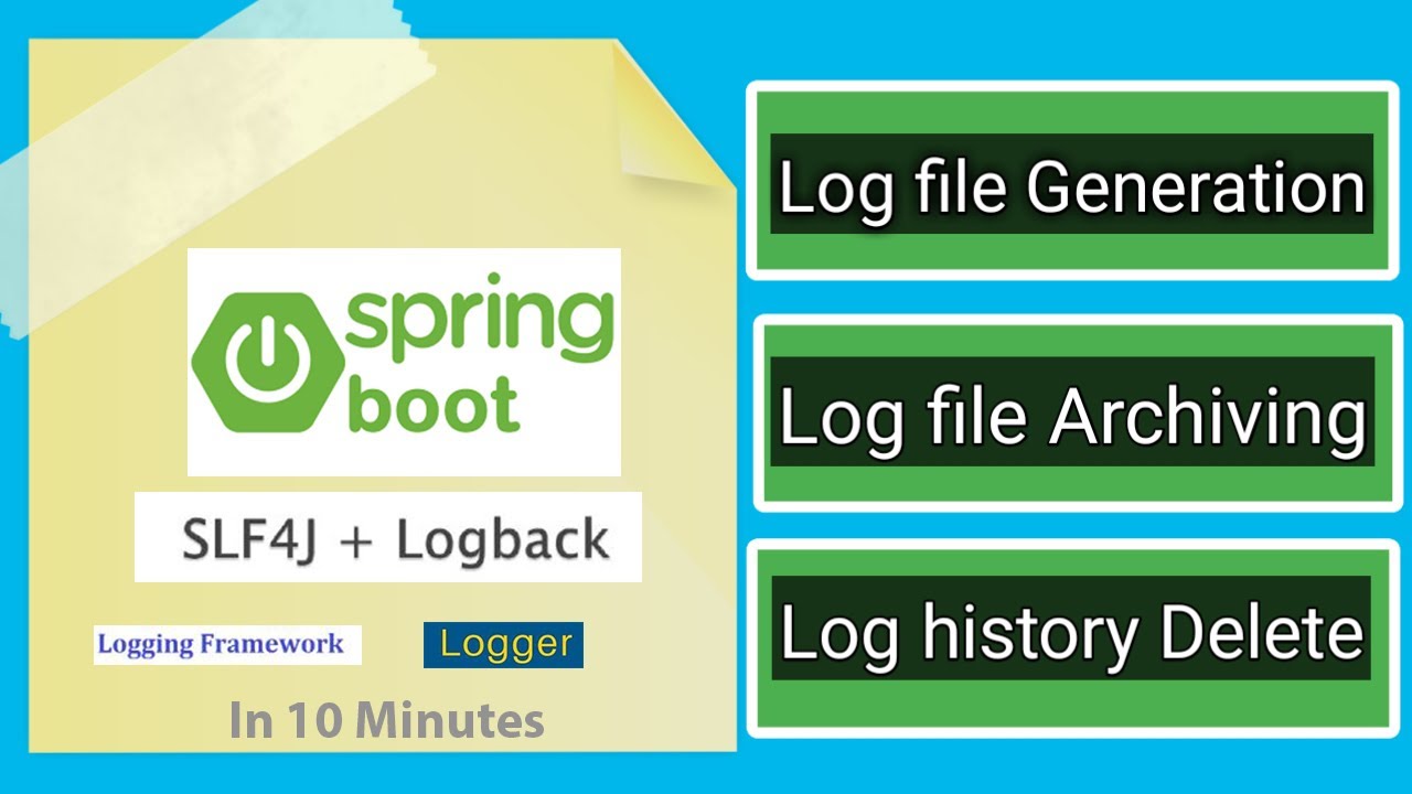 Как реализовать логирование в Springboot с помощью Logback | Rolling file | Max History delete lo...