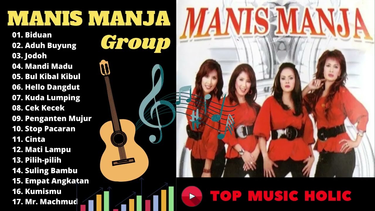 Kumpulan Lagu Dangdut Manis Manja Group The Best Of Full Album Original720p