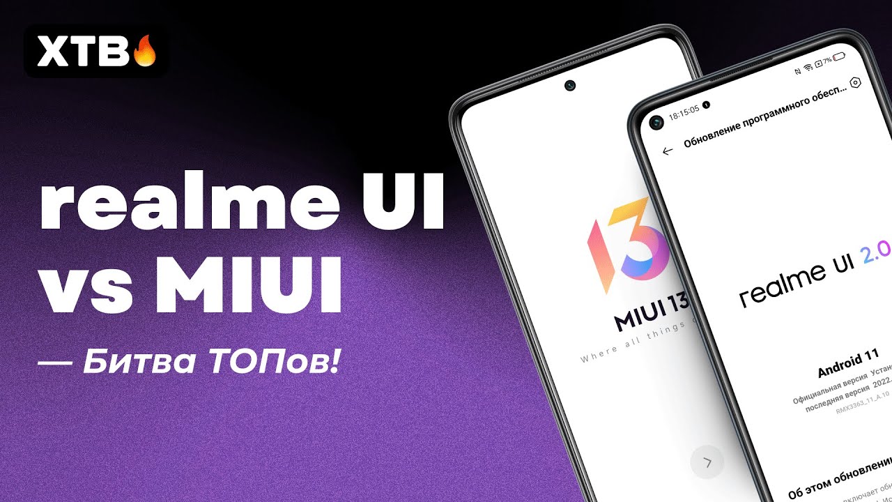 📲 КТО ЖЕ ЛУЧШЕ? realme UI vs MIUI 13! | Ты должен ЗНАТЬ про ЭТИ Фишки!