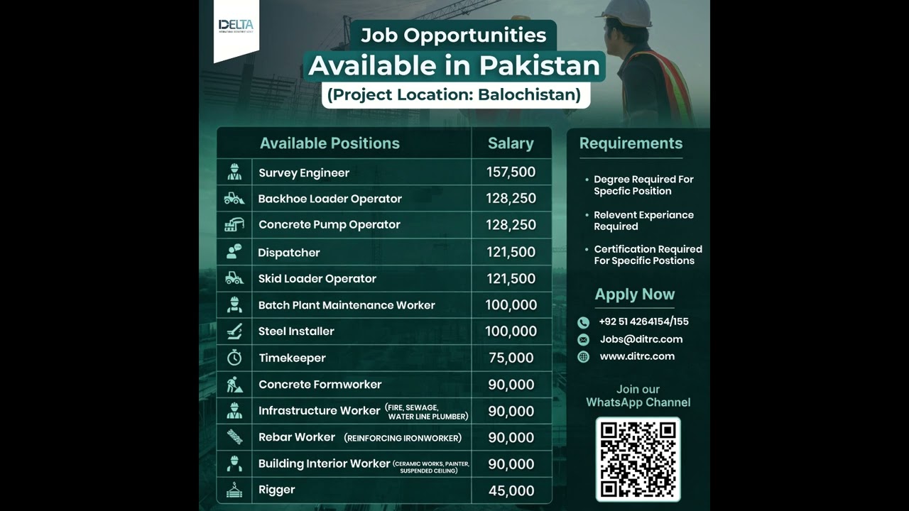 🚧 Job Opportunities in Pakistan (Balochistan Project)