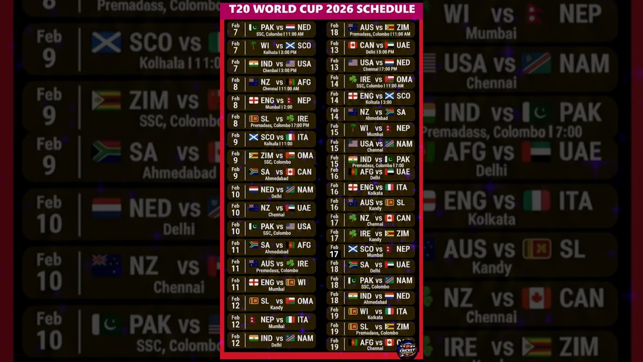 T20 World Cup 2026 Fixtures Revealed | Full Schedule, Dates & Venues