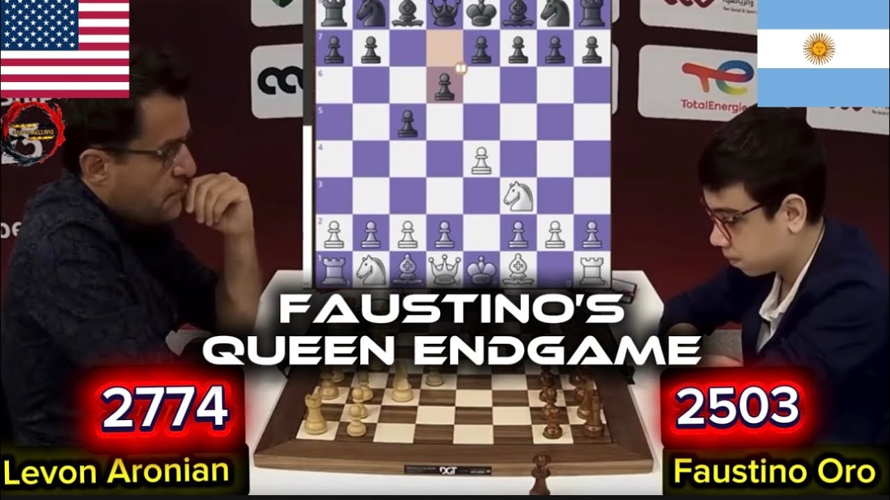 FAUSTINO beats LEVON ARONIAN | FIDE WORLD BLITZ 2025 | Round 1