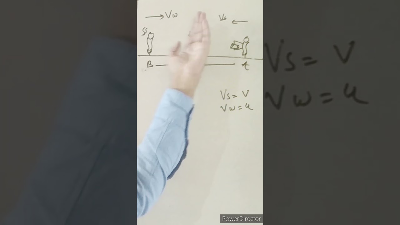 Q50#HCVerma#kinematics #conceptsofphysics