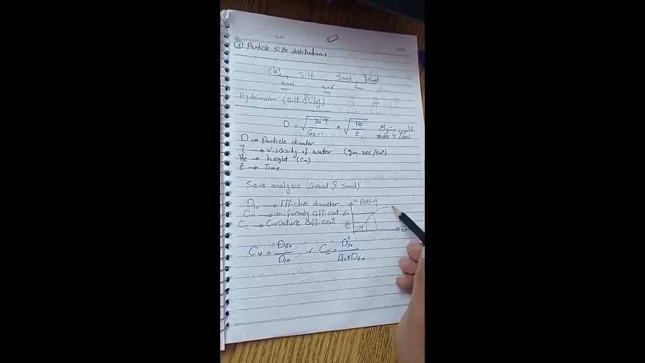 index properties of soil فيديو 2 تربة تانية مدني