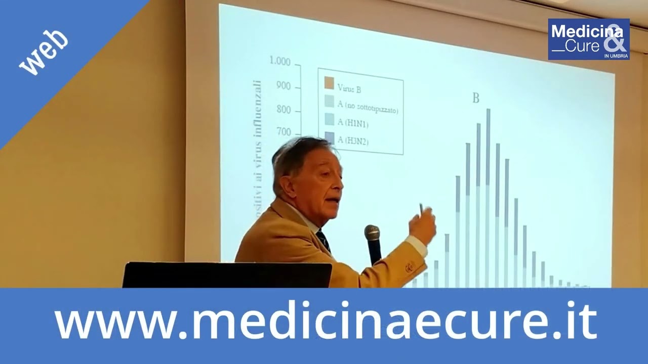 Come prevenire le malattie virali e batteriche.