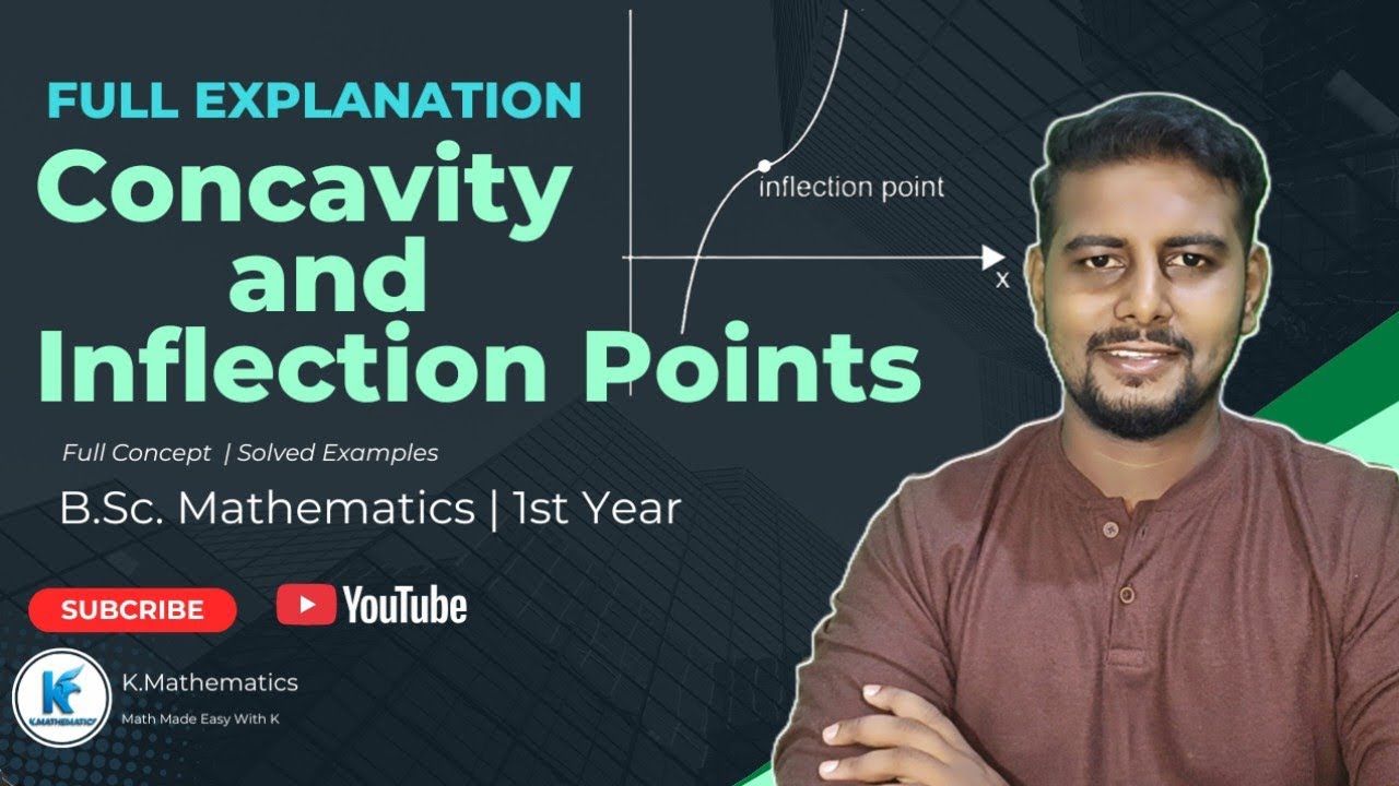 Concavity & Inflection Points | Calculus Explained for B.Sc. 1st Year Mathematics | With Examples