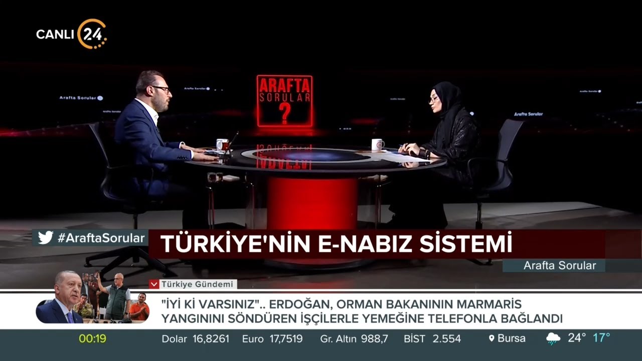 Esra Elönü ile 