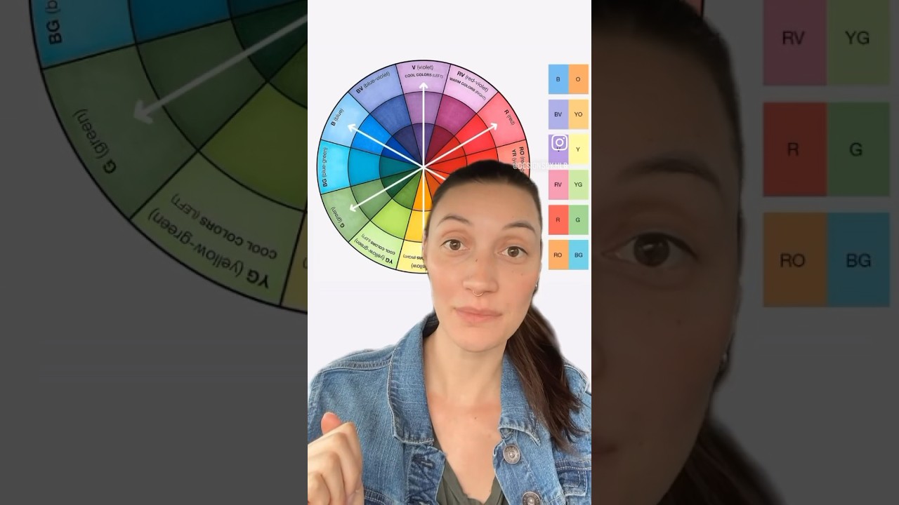 Complementary Color Theory 101 #interiordesigner #colorwheel