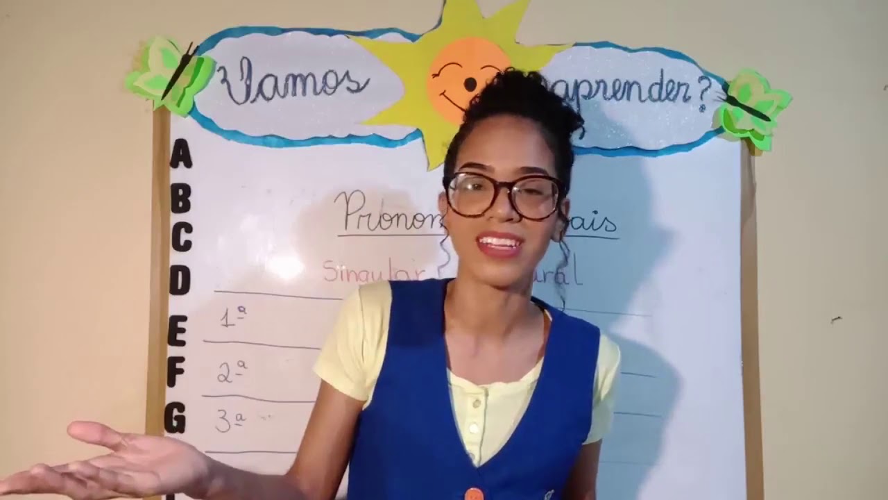 Gramática - 3º ano - Tema: Pronomes pessoais