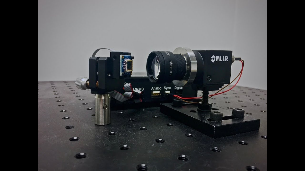 FoveaCam: A MEMS Mirror-Enabled Foveating Camera