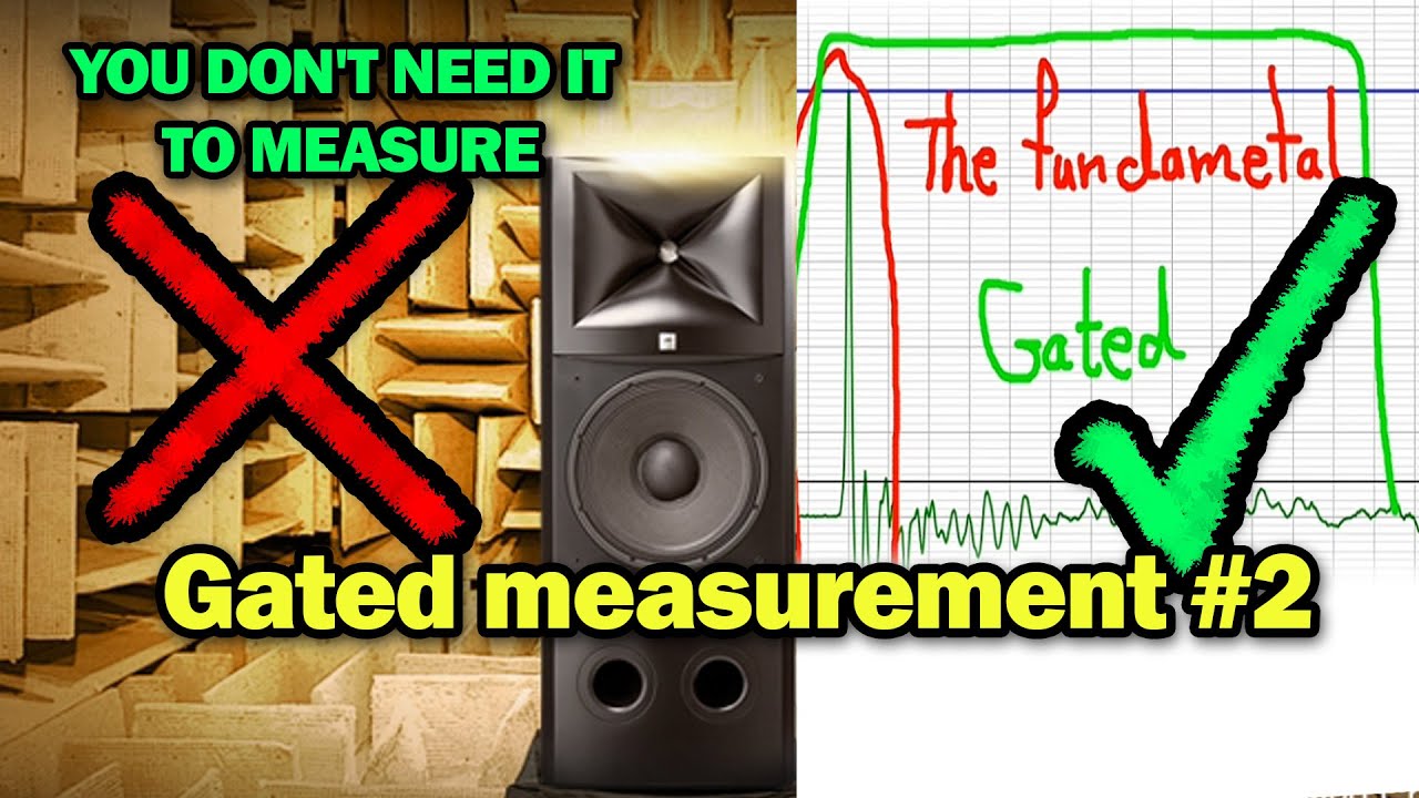 How to Perform Gated Speaker Measurements at Home | Directivity Plots & Frequency Response-2