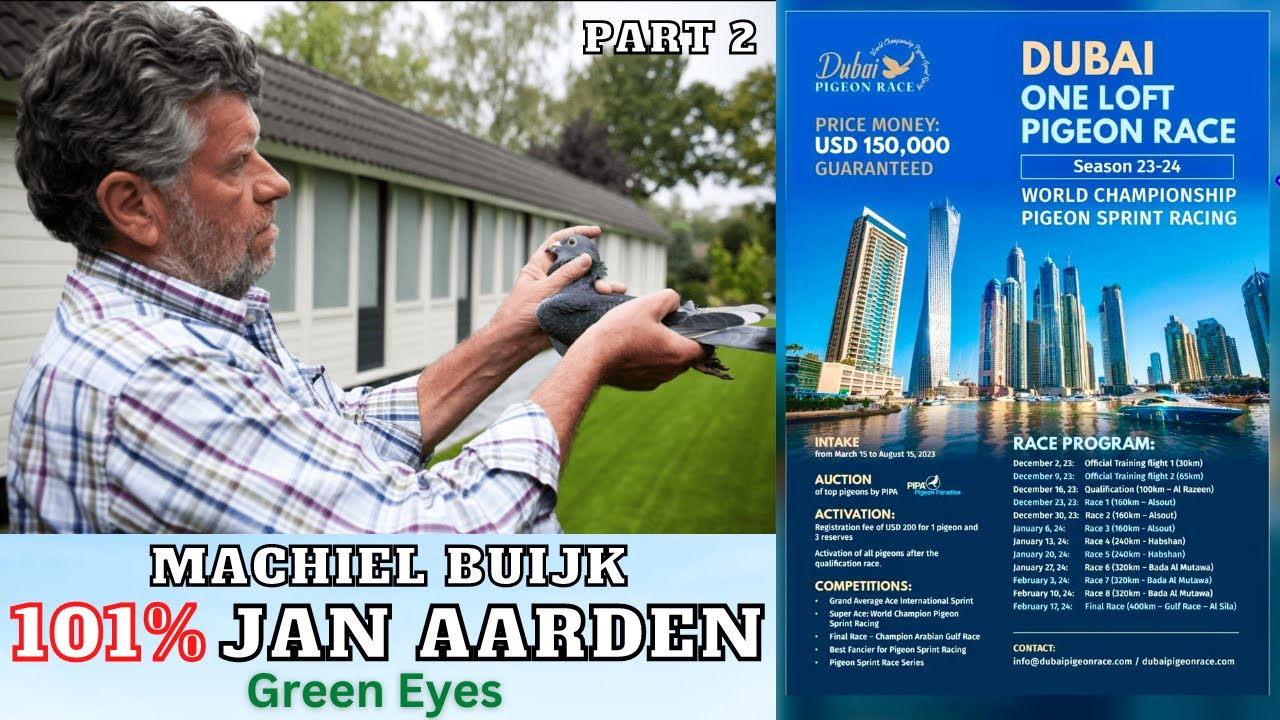 Machiel Buijk 101% Jan Aarden Part 2