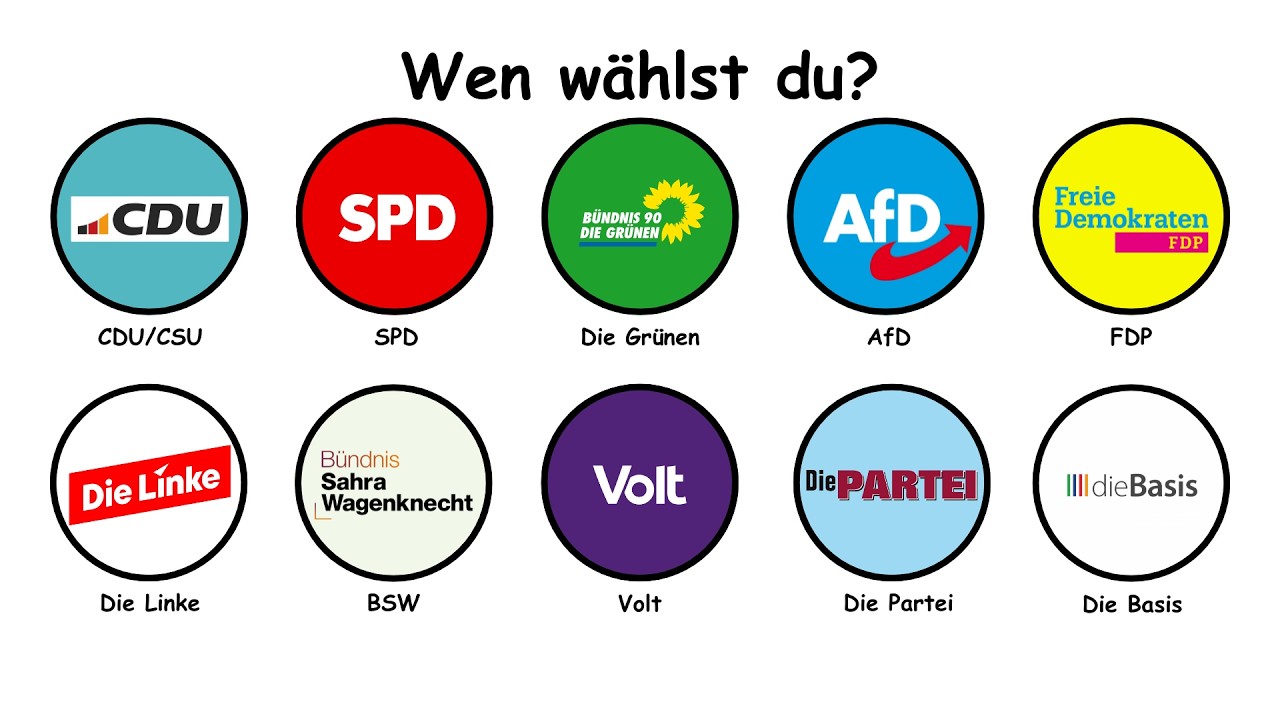 Alle Parteiprogramme zur Bundestagswahl 2025 erkl&auml;rt! Welche Partei passt zu dir?