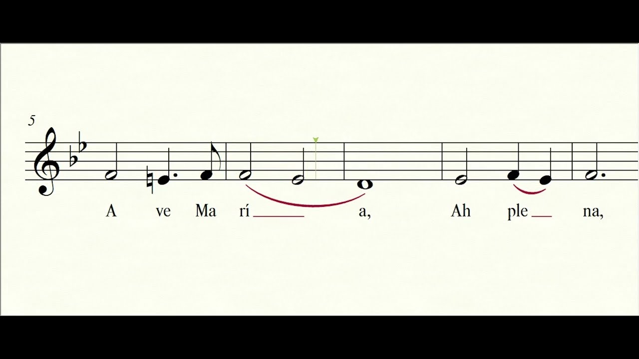 Ave María Franz Schubert Contraltos  score