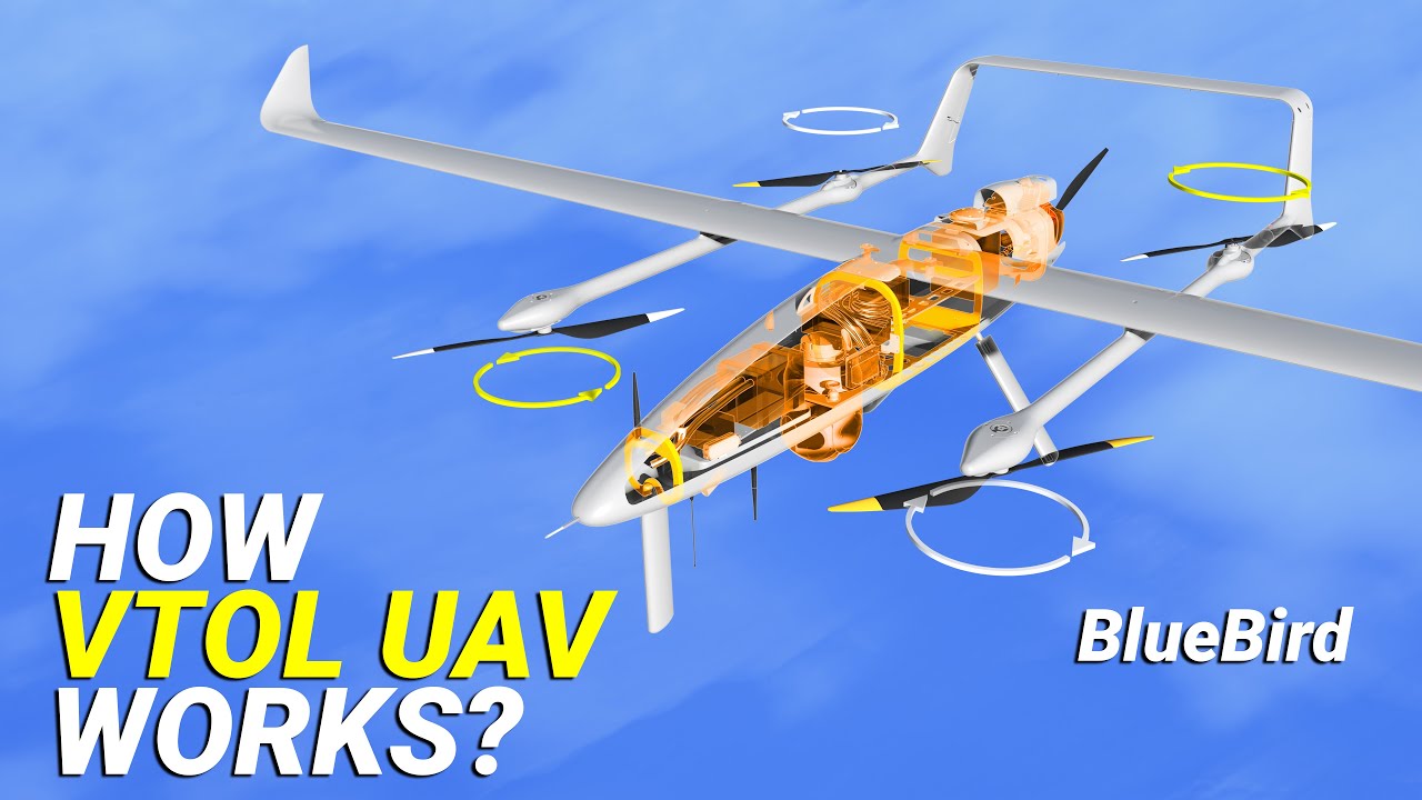 How does a VTOL UAV work?