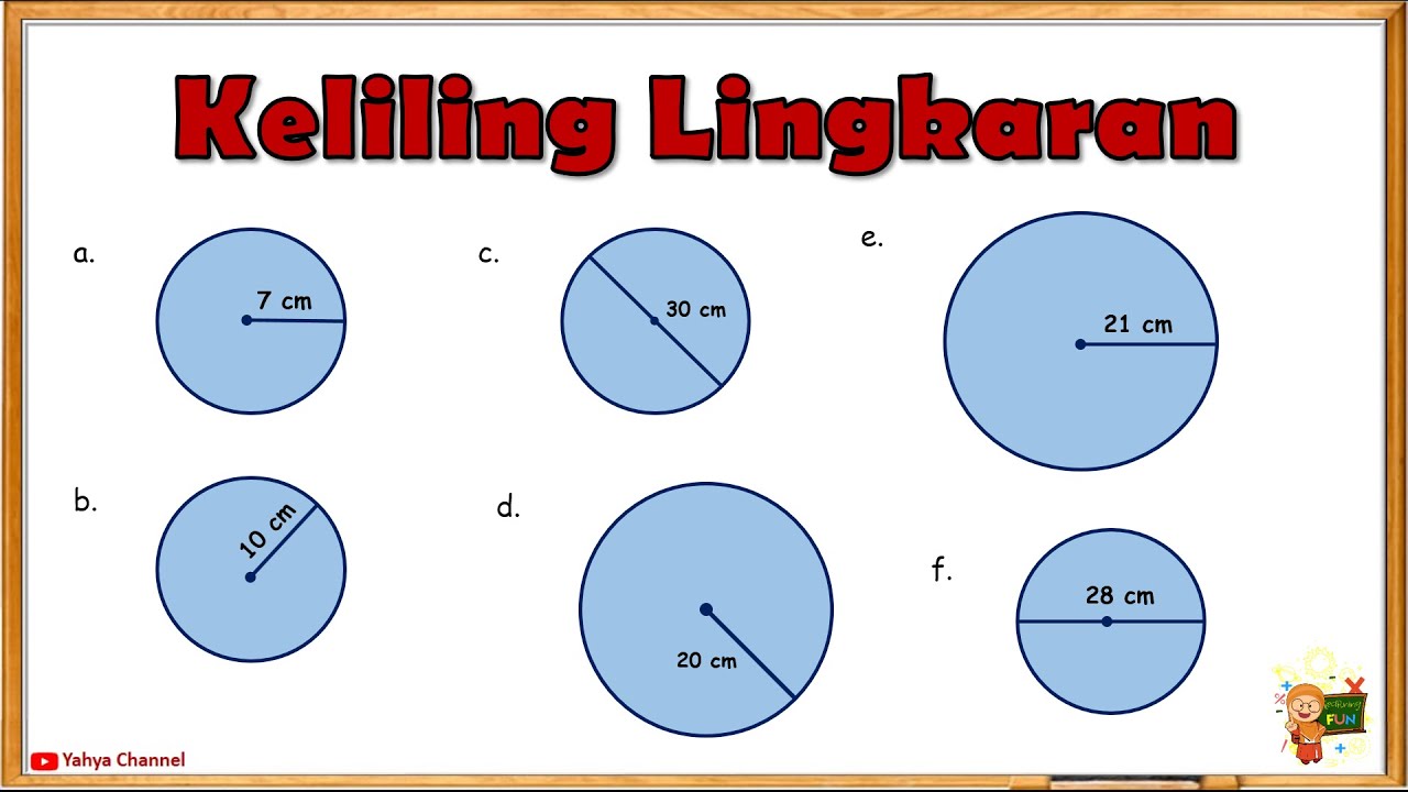 Cara Menghitung Keliling Lingkaran