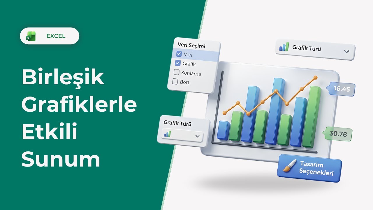 Excel Grafiklerinde Seviye Atlama: Birleşik Grafiklerle Etkili G&ouml;rselleştirme | EXCEL 751