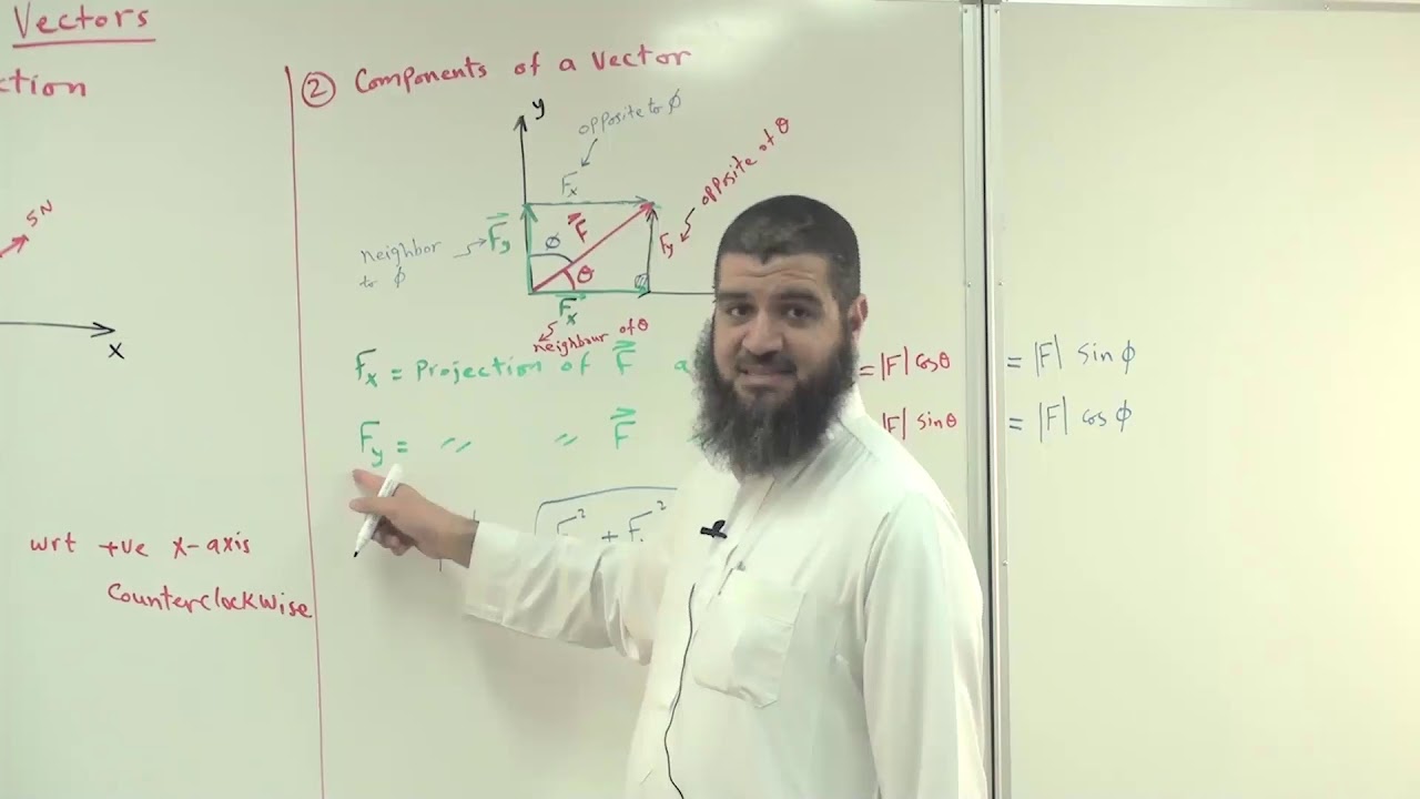PHYS-101- Introduction to Vectors