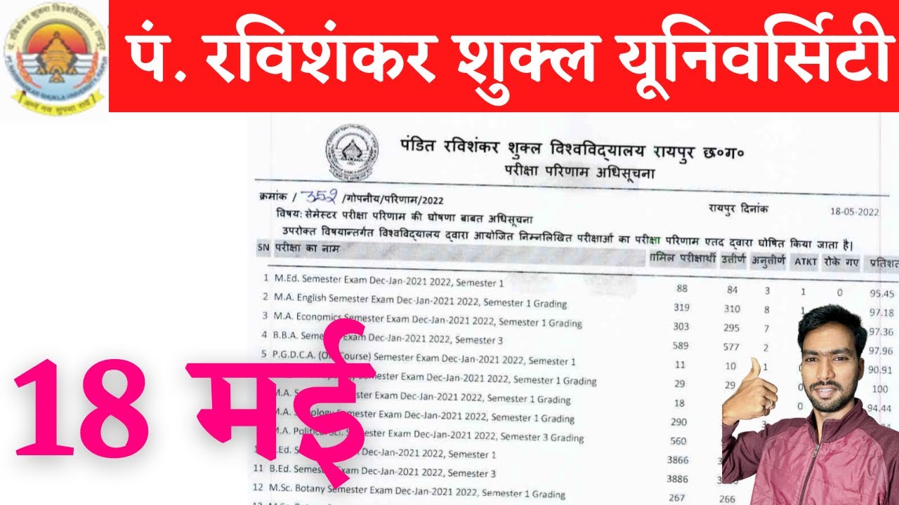18 May 2022 | PRSU EXAM NEWS | PRSU NEWS TODAY | CG SEMESTER EXAM 2022 | CG COLLEGE EXAM NEWS TODAY