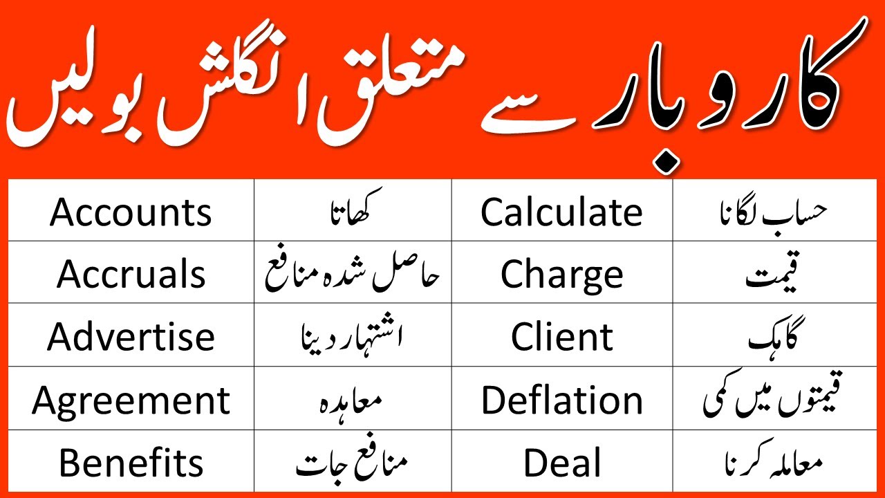 Business Vocabulary Words with Urdu Meanings | @AWEnglish
