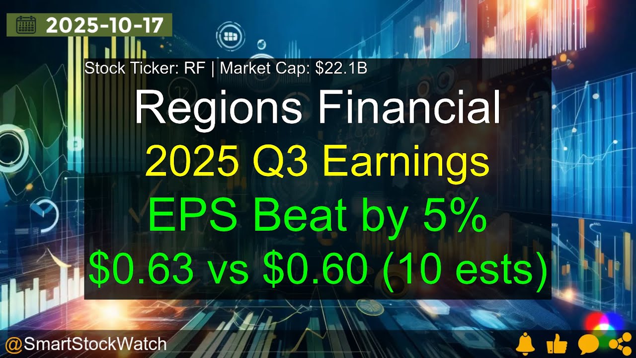 Regions Financial (RF|$22.1B) - 2025 Q3 Earnings Analysis