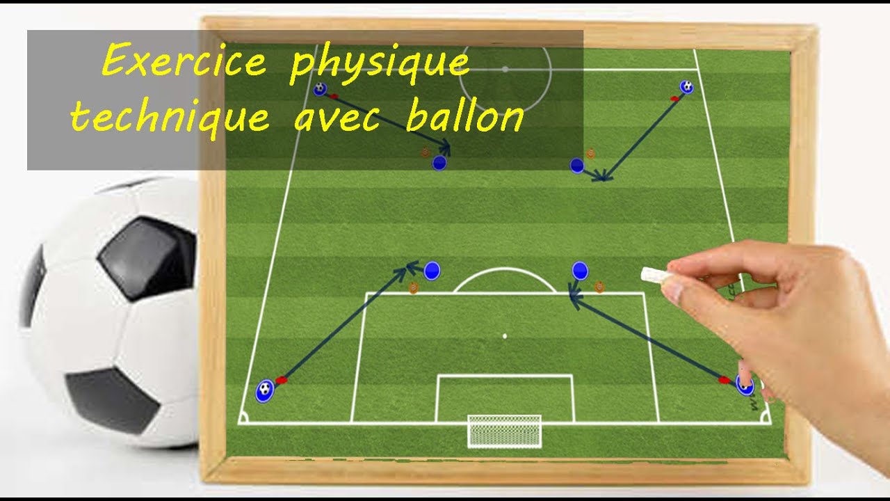 Exercice physique technique avec ballon