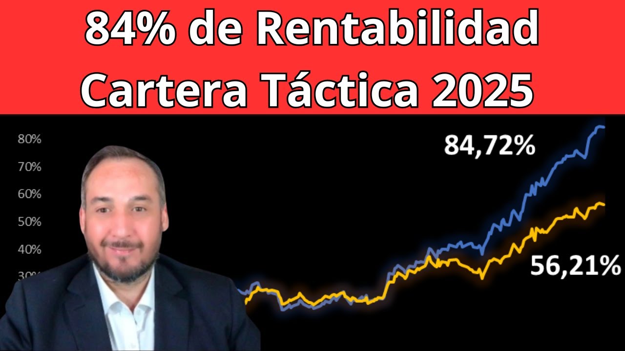 Cómo logramos 84% en 2025 y superamos al IPSA: estrategia de la Cartera Táctica