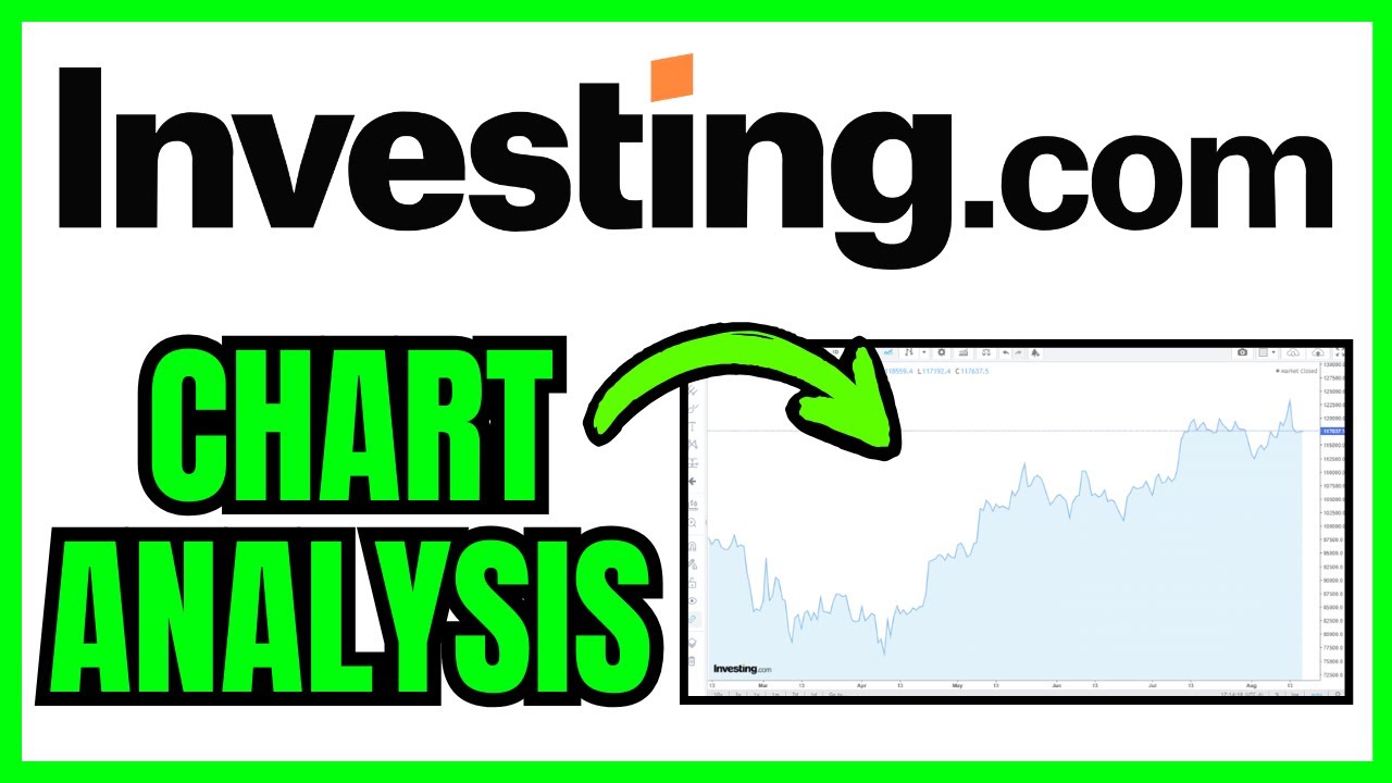 How To USE Investing.com For Technical Chart Analysis (QUICK & EASY) 2026