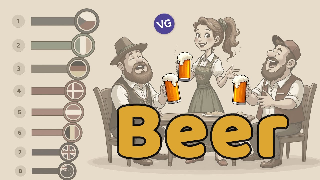 The Countries that Consume the Most Beer in the World