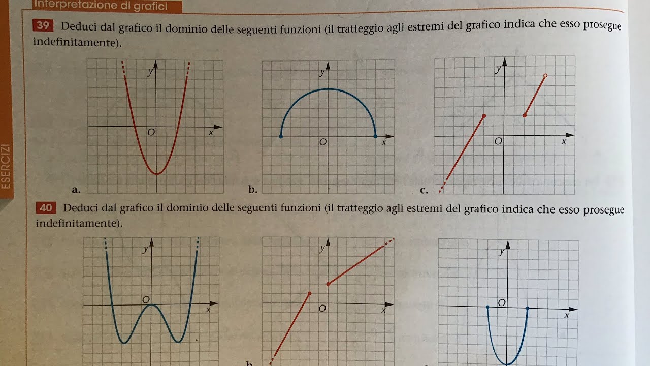 GRAFICO _Dom Immagini