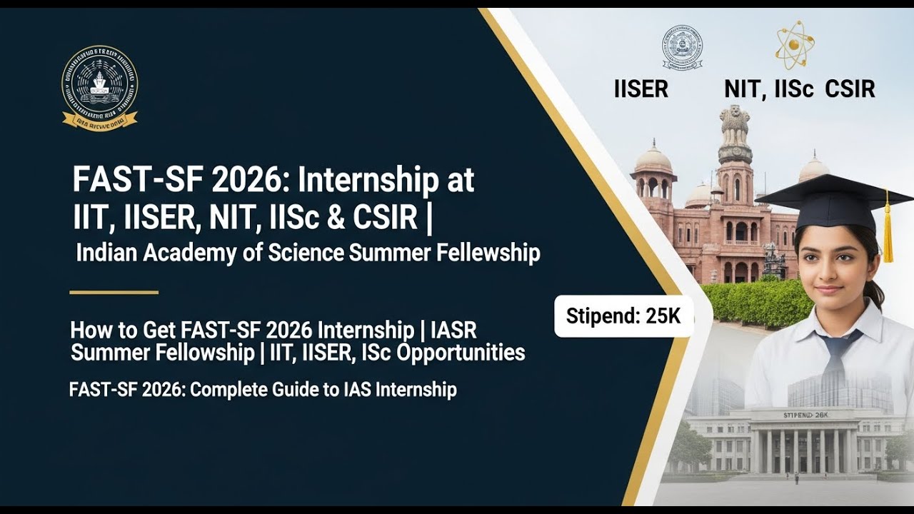 📢Indian Academy of Science FAST-SF 2026 | Summer Research Fellowship at IIT, IISER, IISc🌍✨