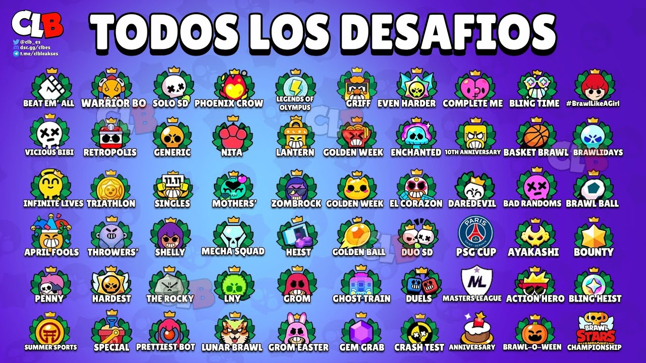 HISTORIA de BRAWL STARS &iexcl;DESAF&Iacute;OS!