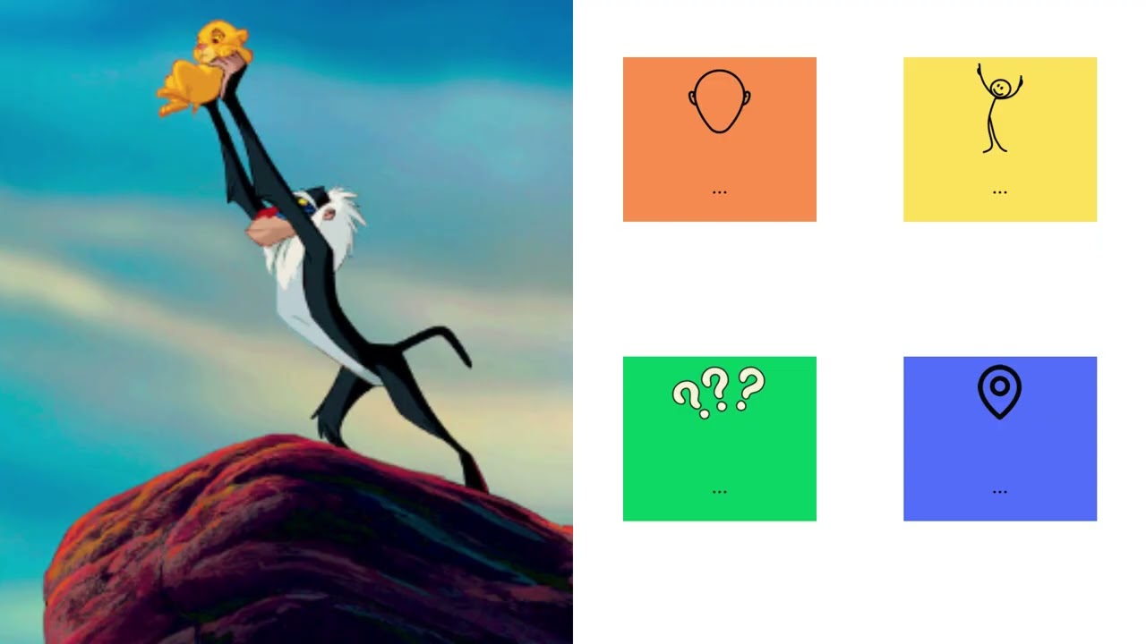 Colourful semantics Disney