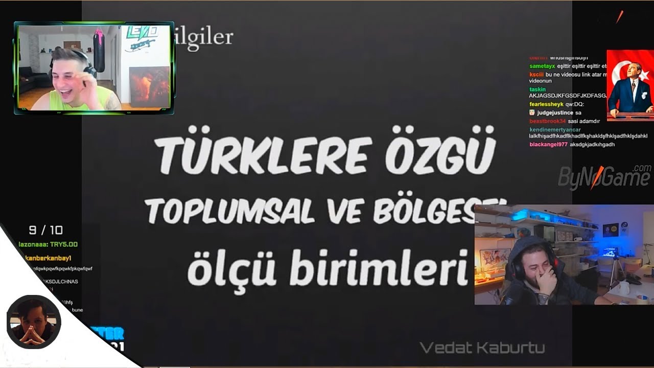 Levo Yaratıcı Türk Küfürlerini İzliyor
