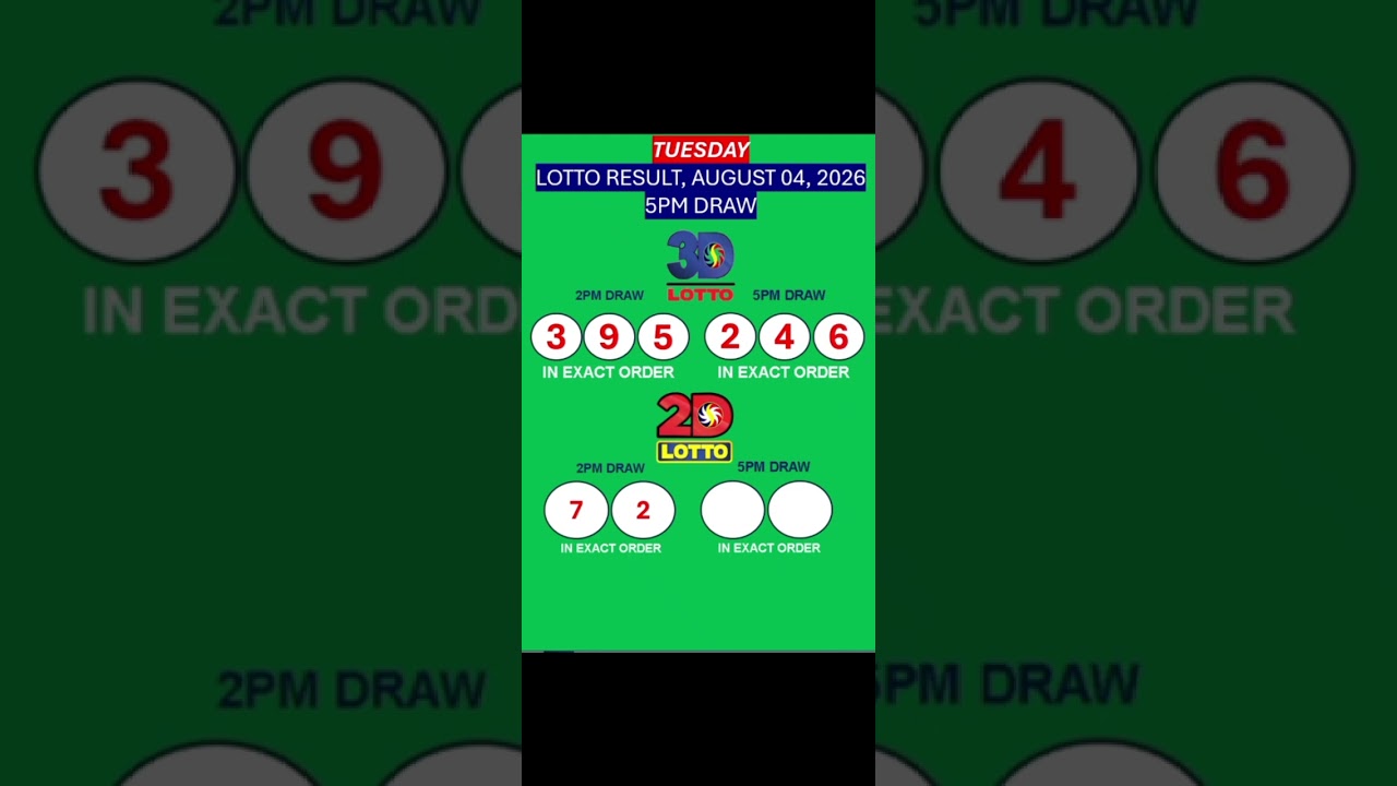 LOTTO RESULTS, 3D LOTTO, EZ2 LOTTO, 5PM DRAW, AUGUST 04, 2026@LottoResultTV15K
